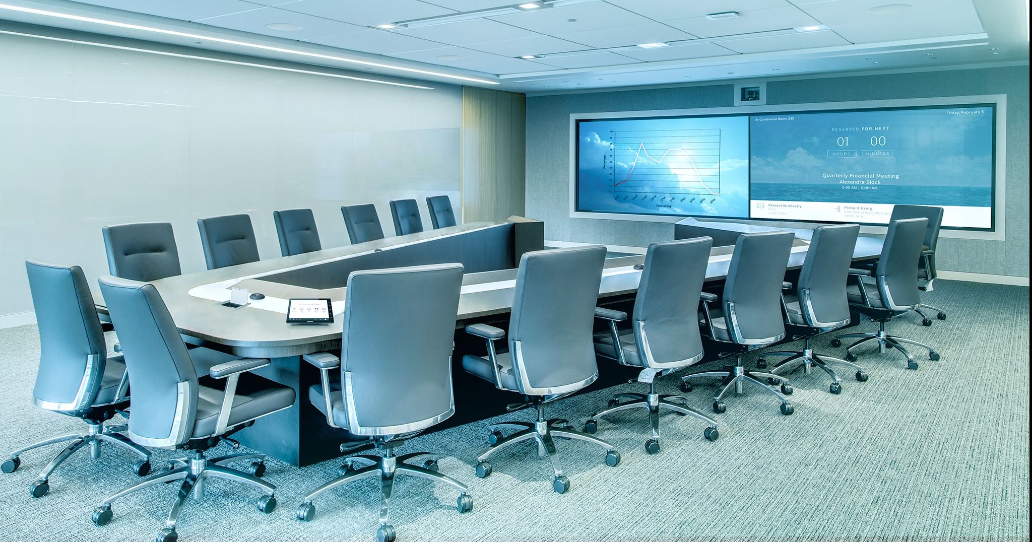 Conference Room technology