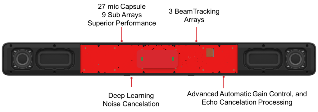 biamp4-1024x363