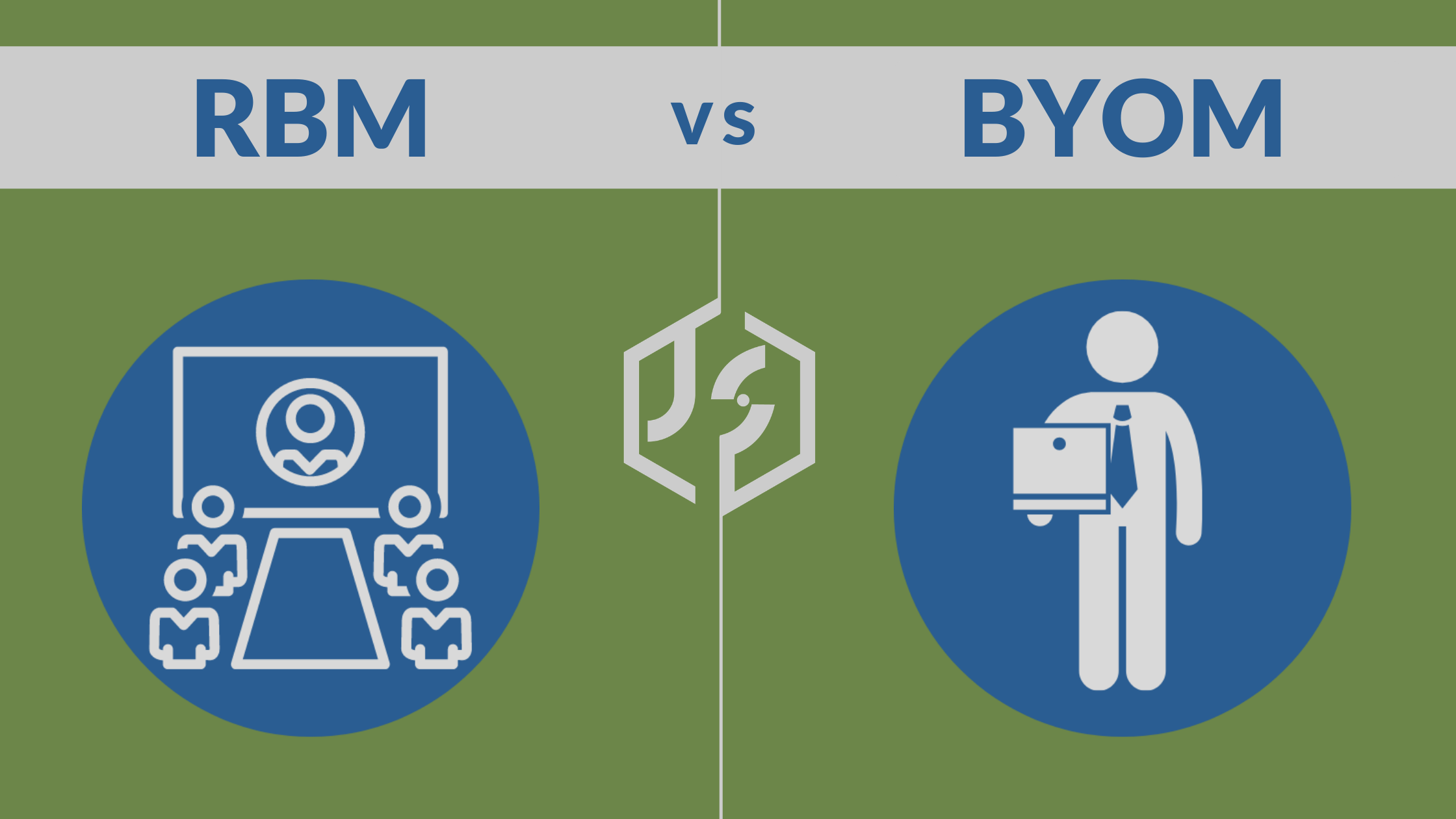 RBM vs BYOM